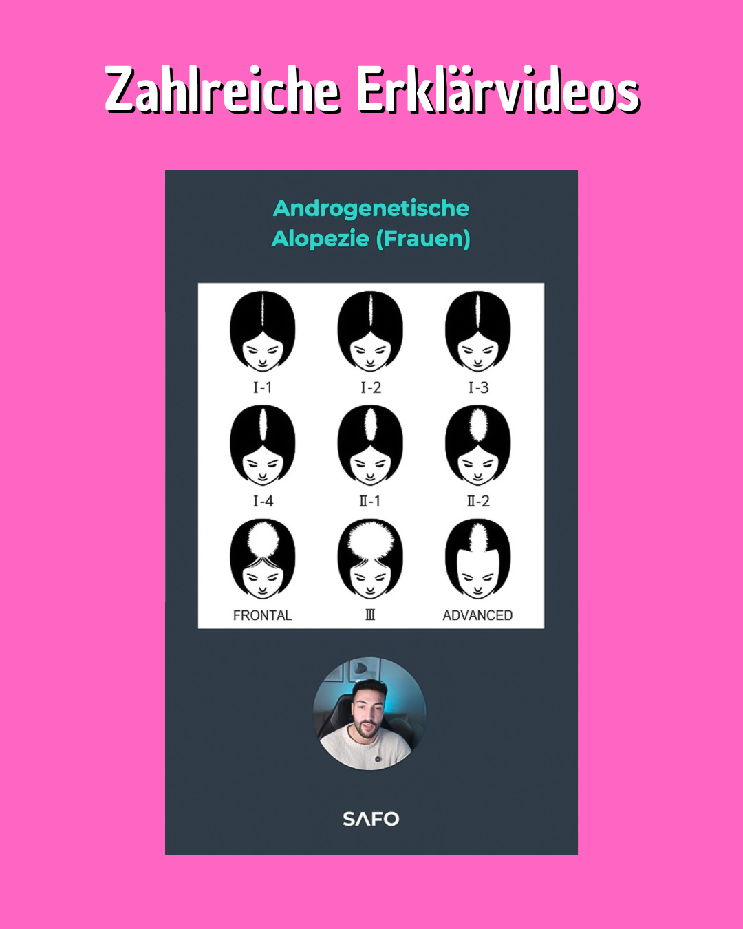 Haarausfall Kurs (Frauen)