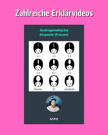 Haarausfall Kurs (Frauen)