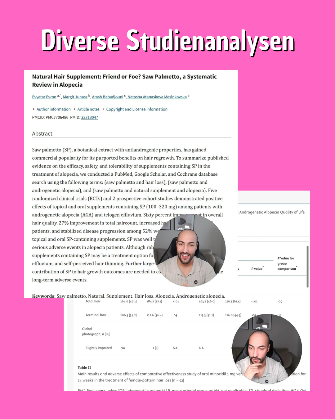 Haarausfall Kurs (Frauen)