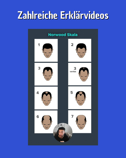 Haarausfall Kurs (Männer)