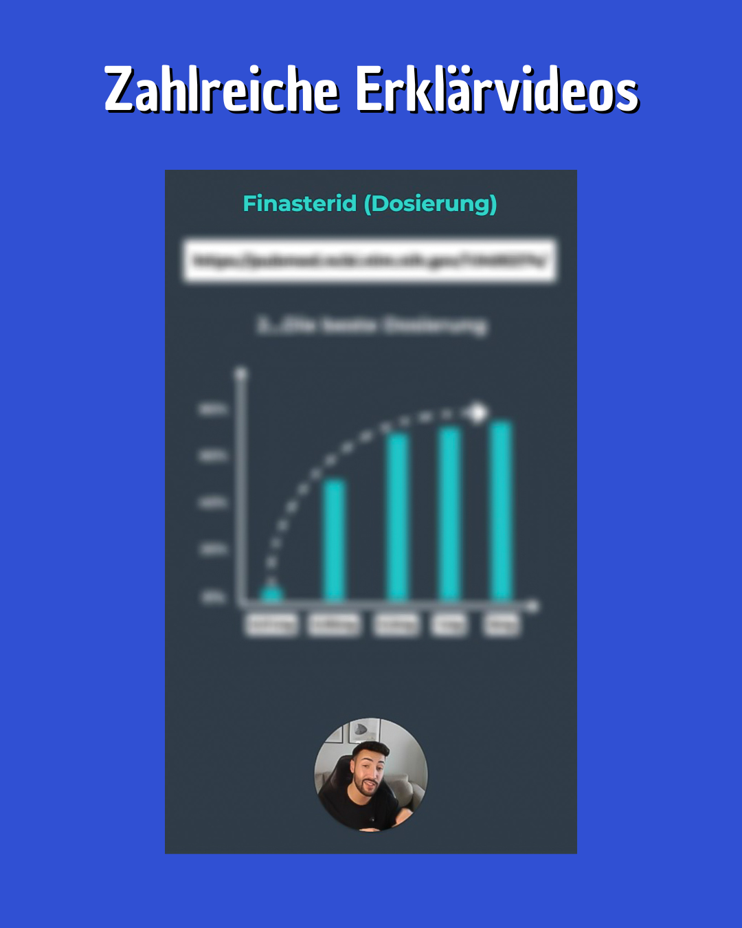 Haarausfall Kurs (Männer)