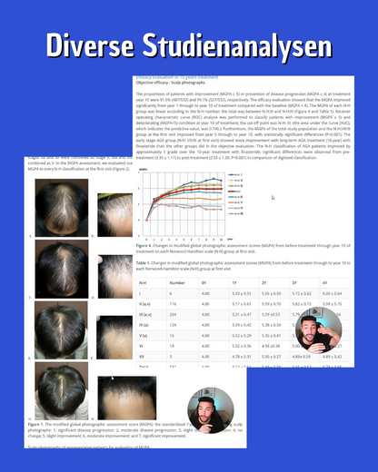 Haarausfall Kurs (Männer)